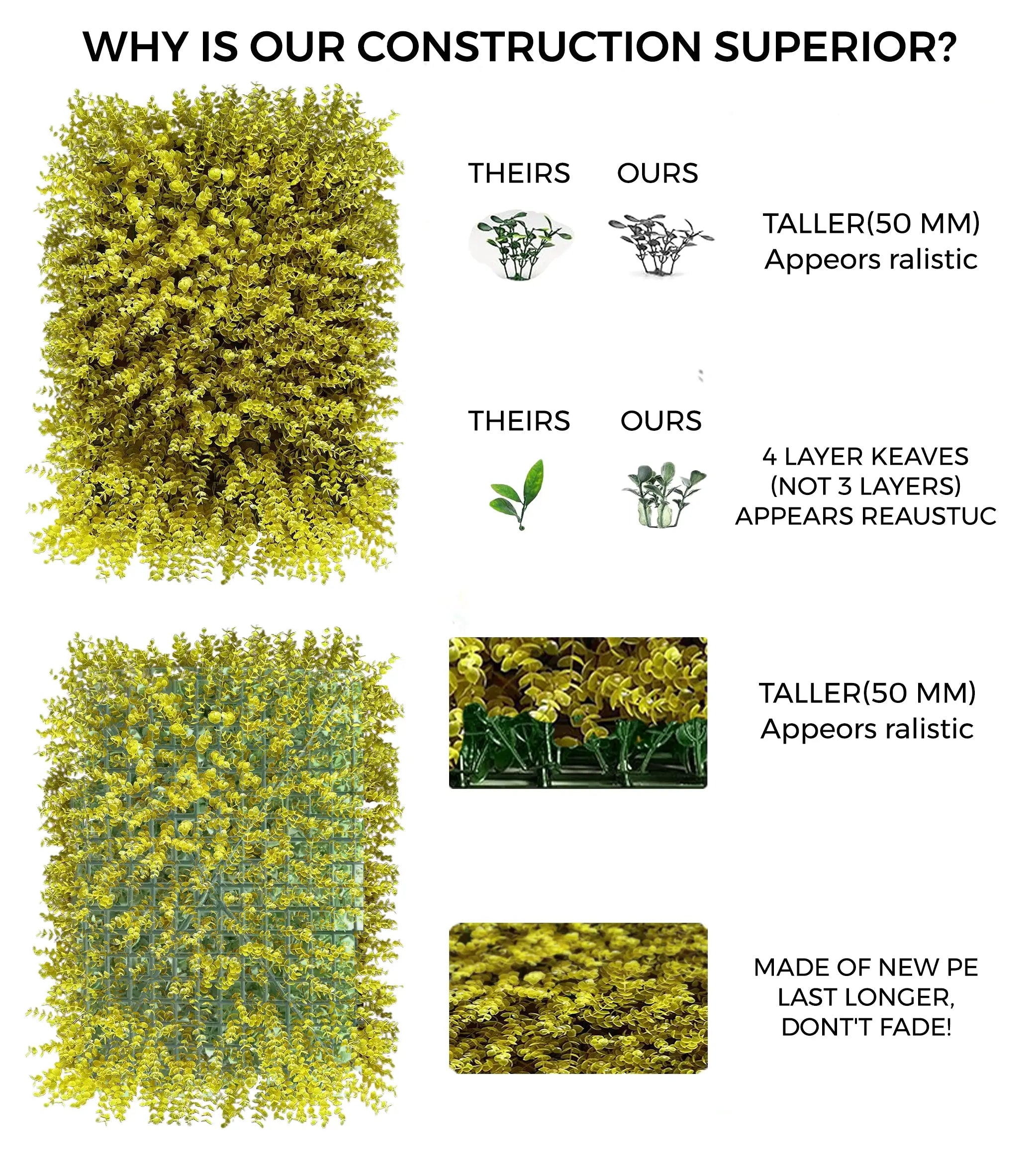 Artificial Yellow Vertical Grass Mat – 40x60 CM | Wall Decor Panel Enutrof Decor