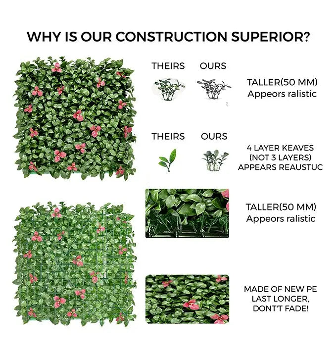 Artificial Vertical Garden With Pink Flowers Size: 50cm x 50cm || No:55/17 My Store