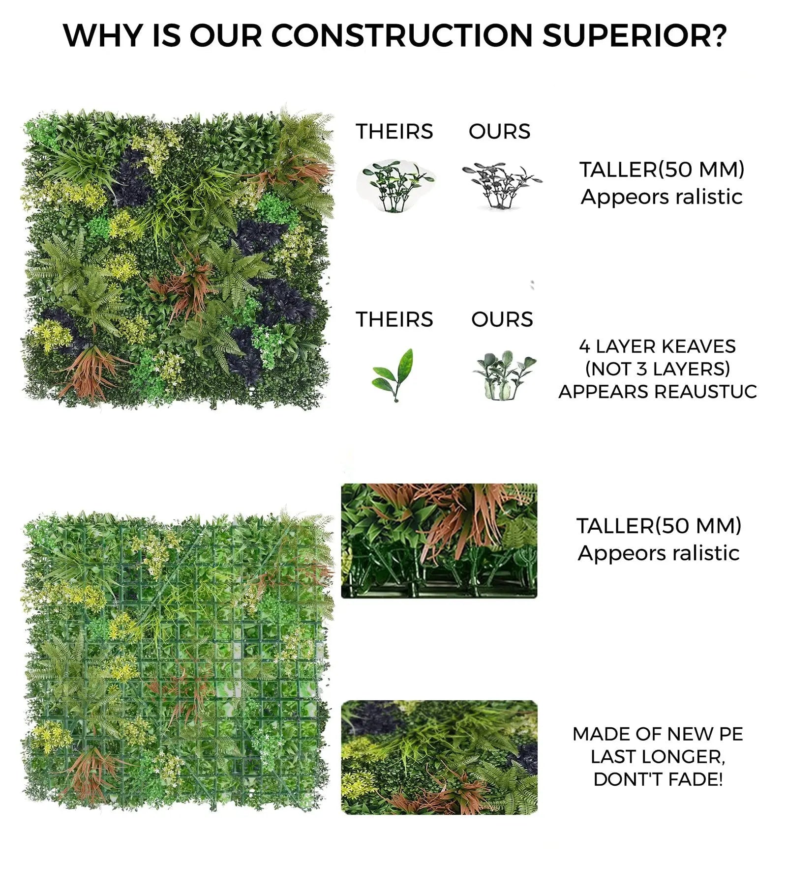 Artificial Vertical Wall Garden With Green Bush || Size: 1mtr X 1mtr || No:11/18 My Store