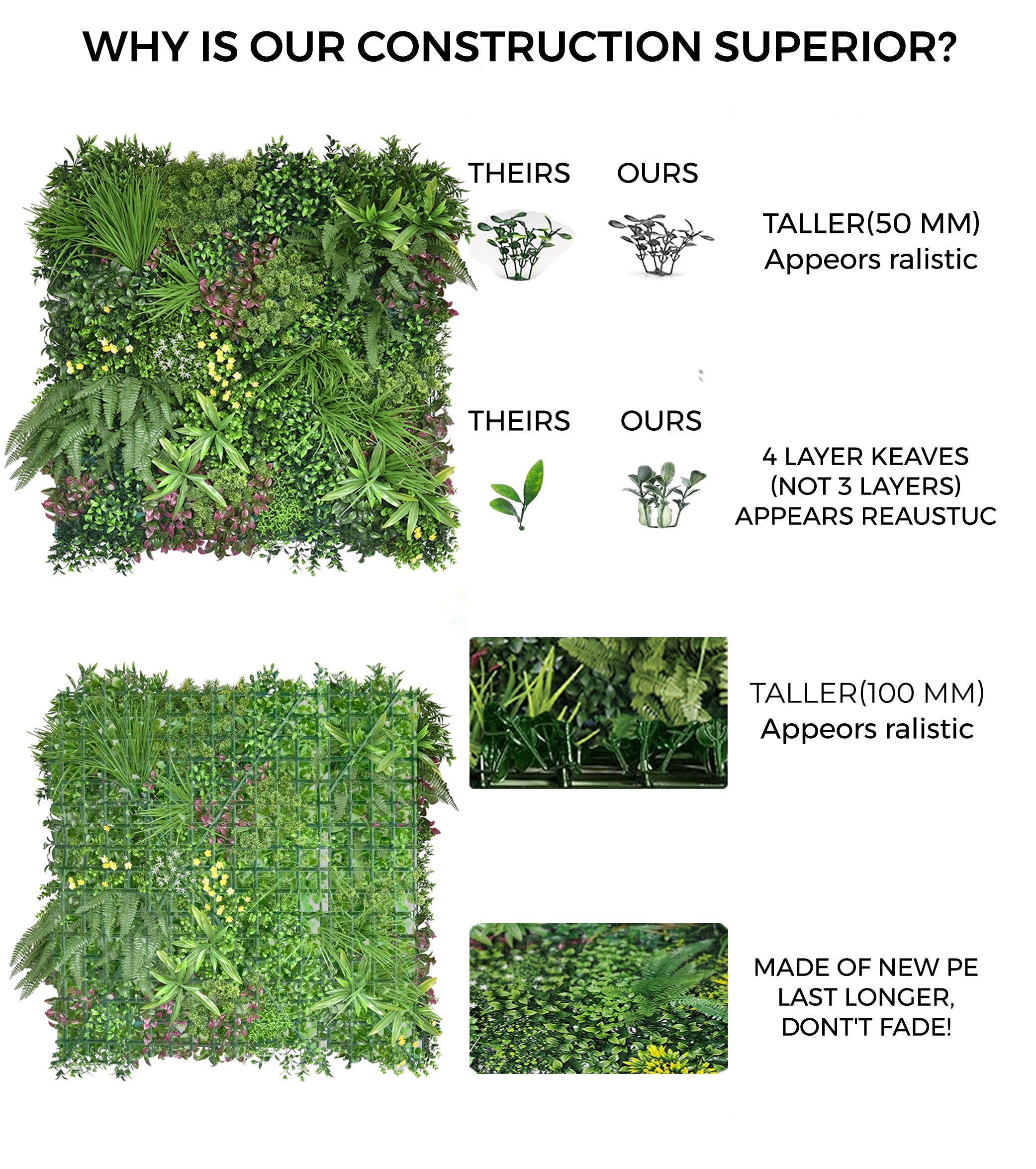Wonderland Vertical Garden Panel For Home & Office Decor Enutrof Decor