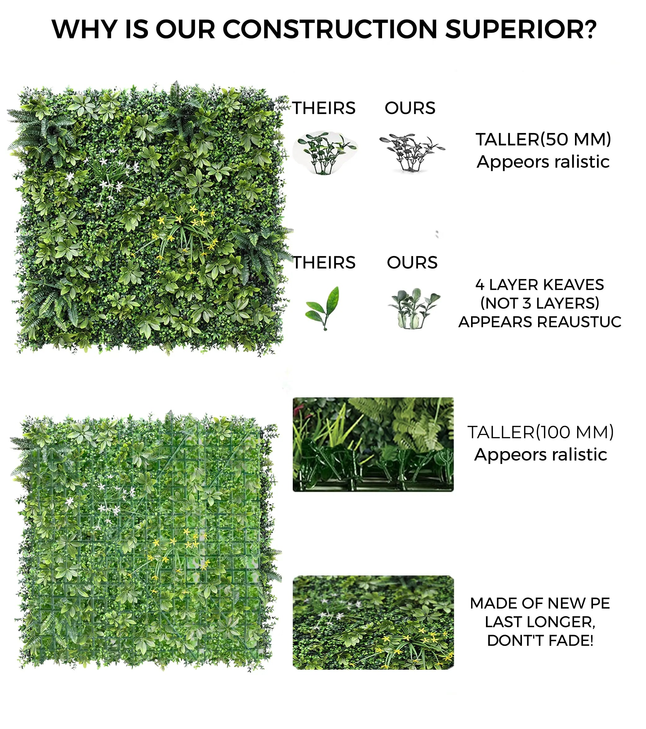 Grecia Style Vertical Garden Panel - Enutrof Decor Enutrof Decor