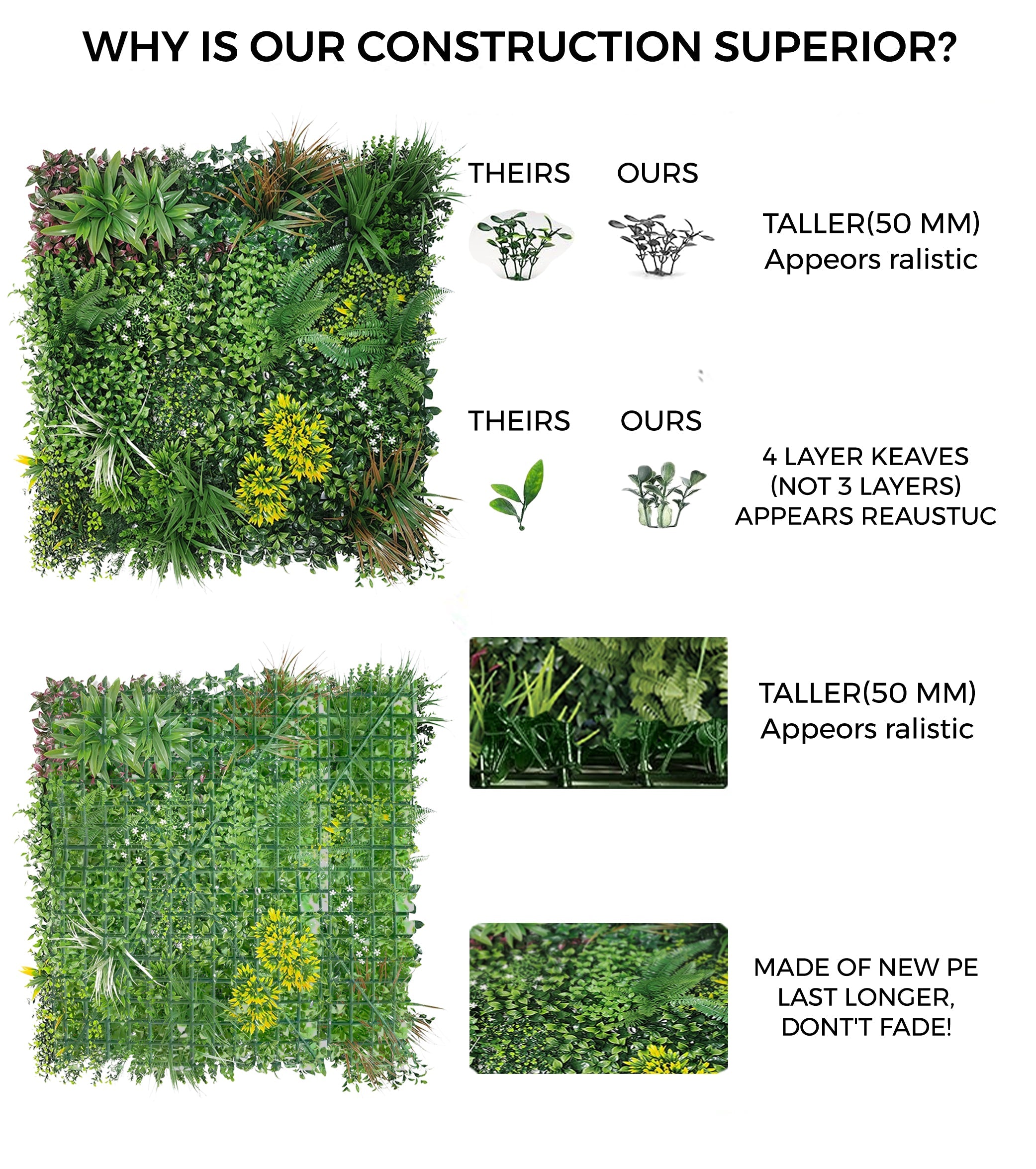 Spring Vertical Garden l Artificial Grass 100*100 CM Enutrof Decor