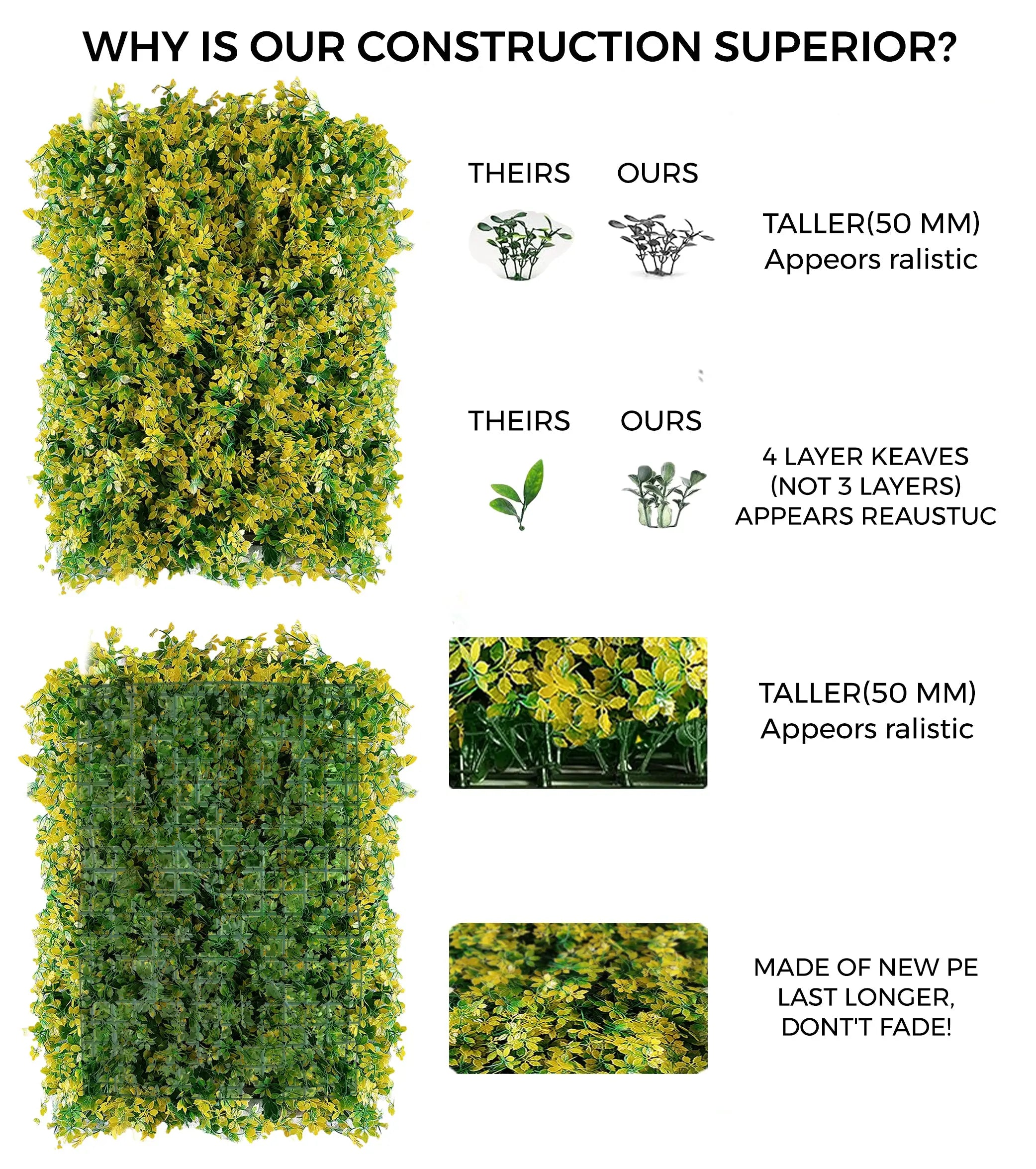 Lightening Lime Artificial Vertical Garden Enutrof Decor