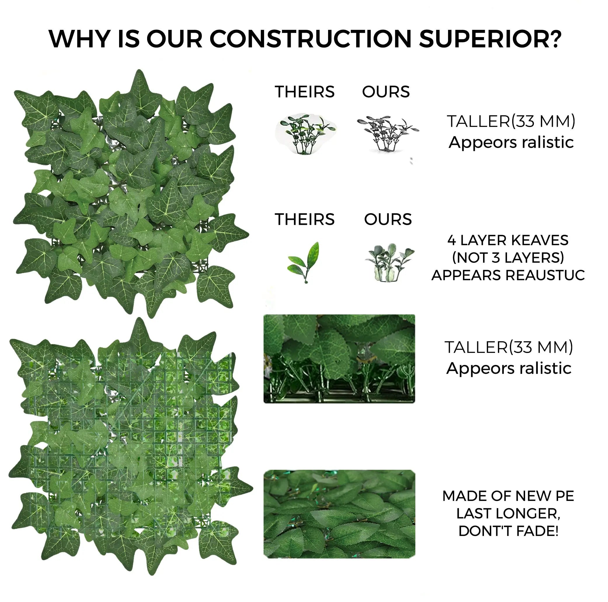 IVY Vertical Garden Panels – Pack of 3 by Enutrof Decor Enutrof Decor