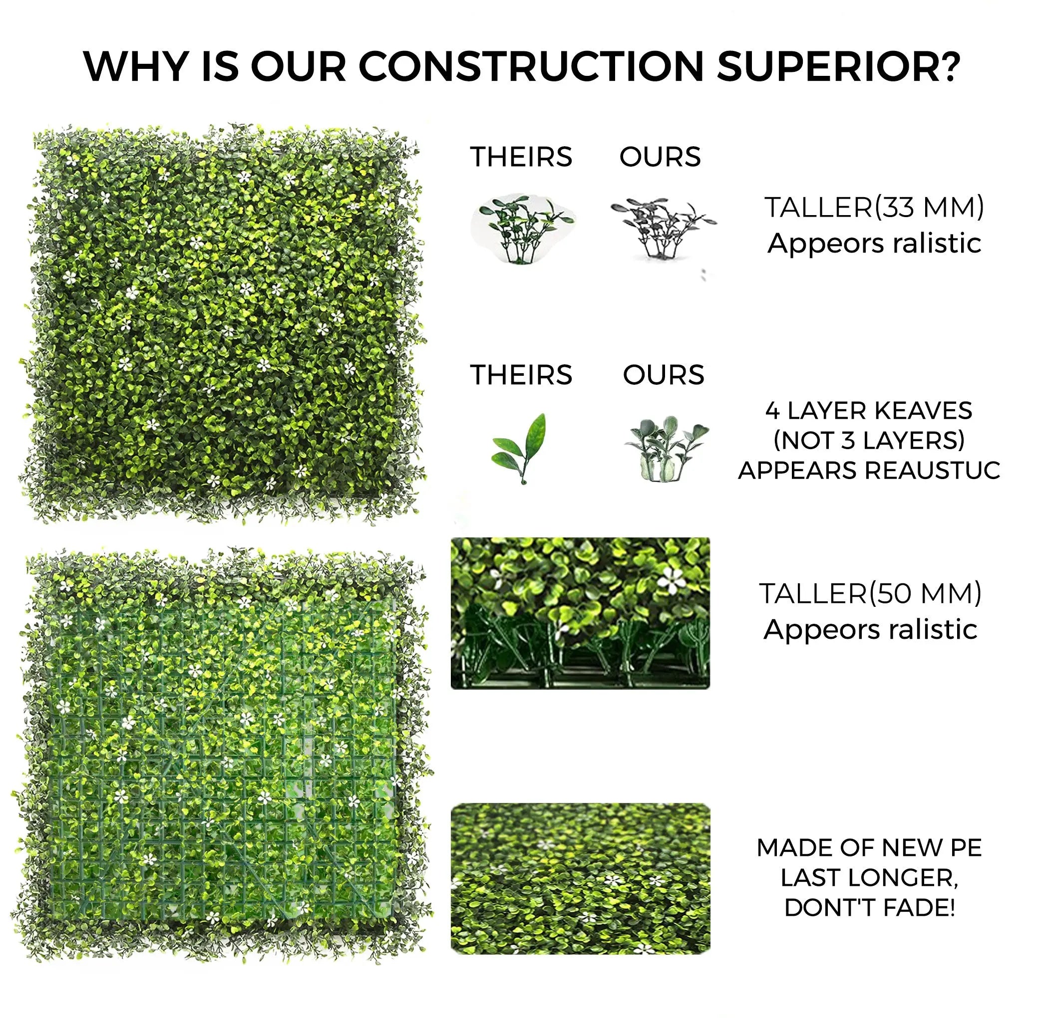 Enutrof Jasmine Leaf Artificial Vertical Garden Panel – 40x60 CM Enutrof Decor