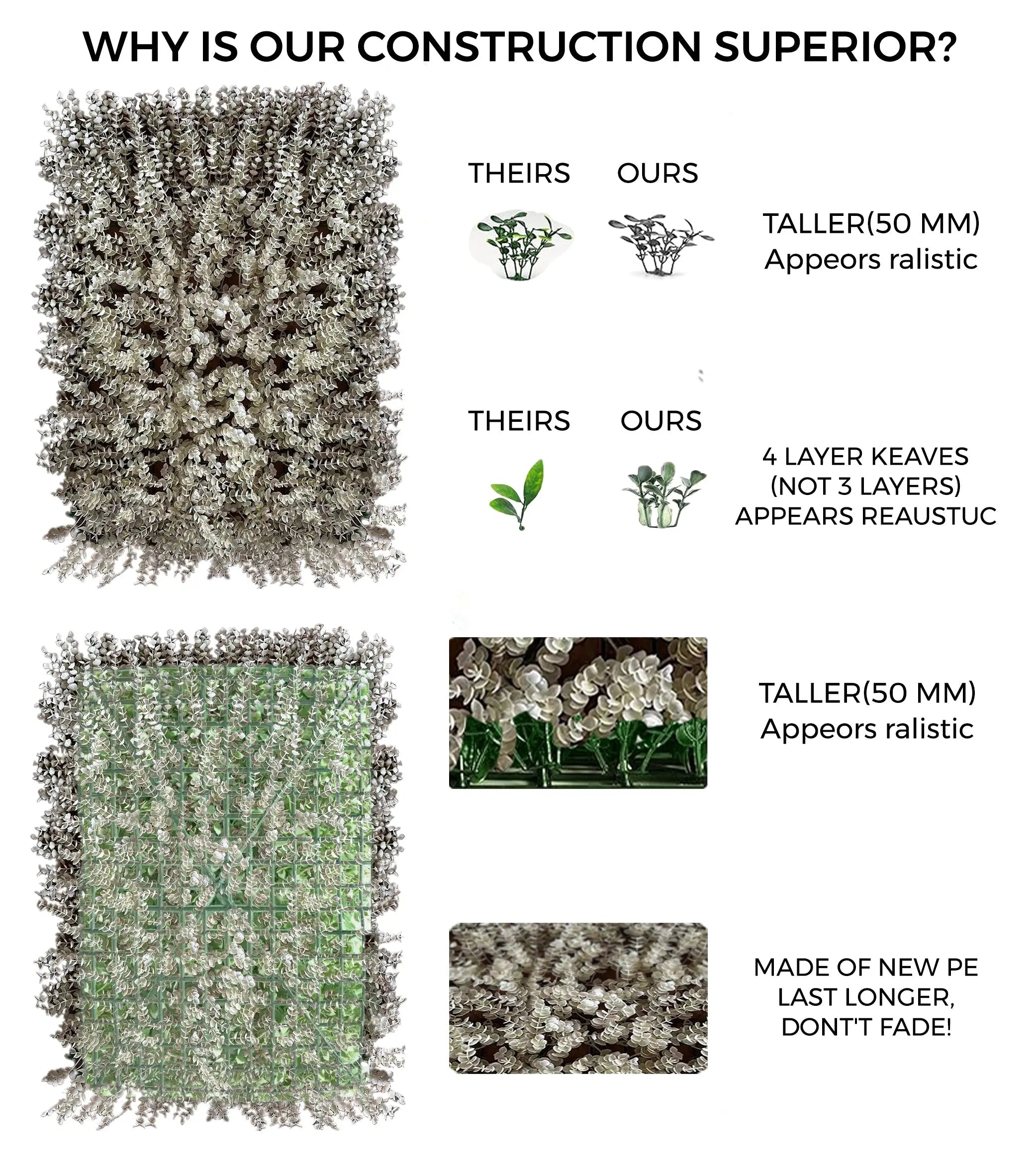 Artificial Dusty White Vertical Grass – 40x60 CM | Wall Decor Enutrof Decor