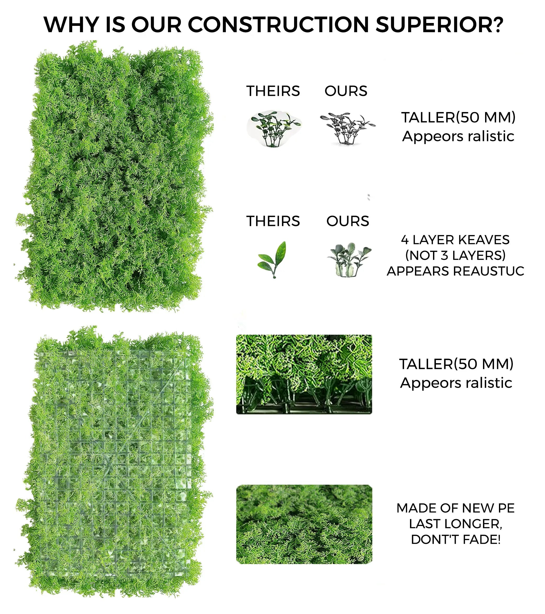 Artificial Green Vertical Grass Mat – 40x60 CM | Wall Decor Panel Enutrof Decor