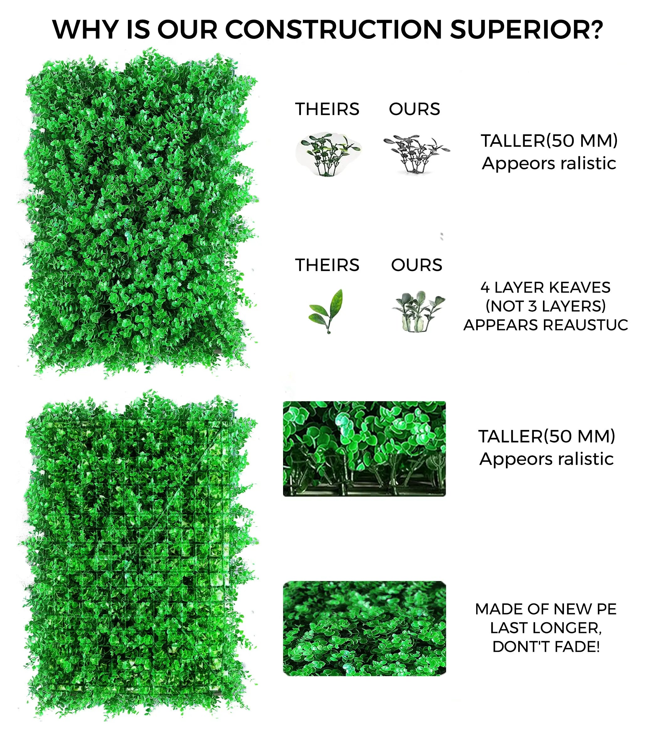 Autumn Green Artificial Vertical Garden - 40x60 cm Enutrof Decor