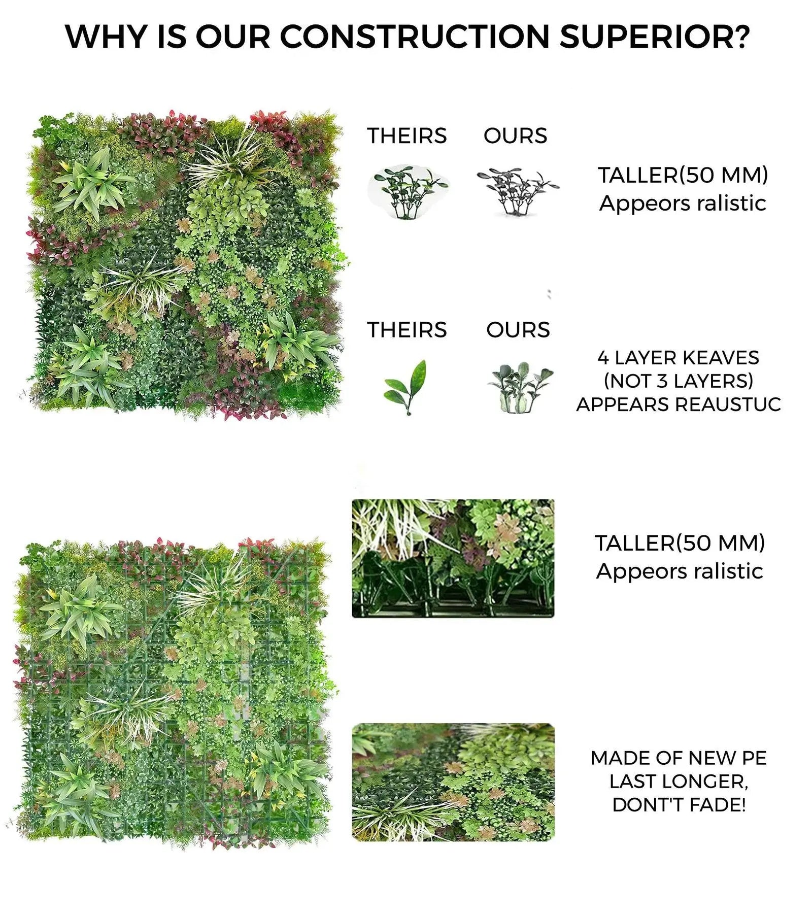 Artificial Wall Grass with Green Bush || Size: 1mtr X 1mtr || No:11/16 My Store