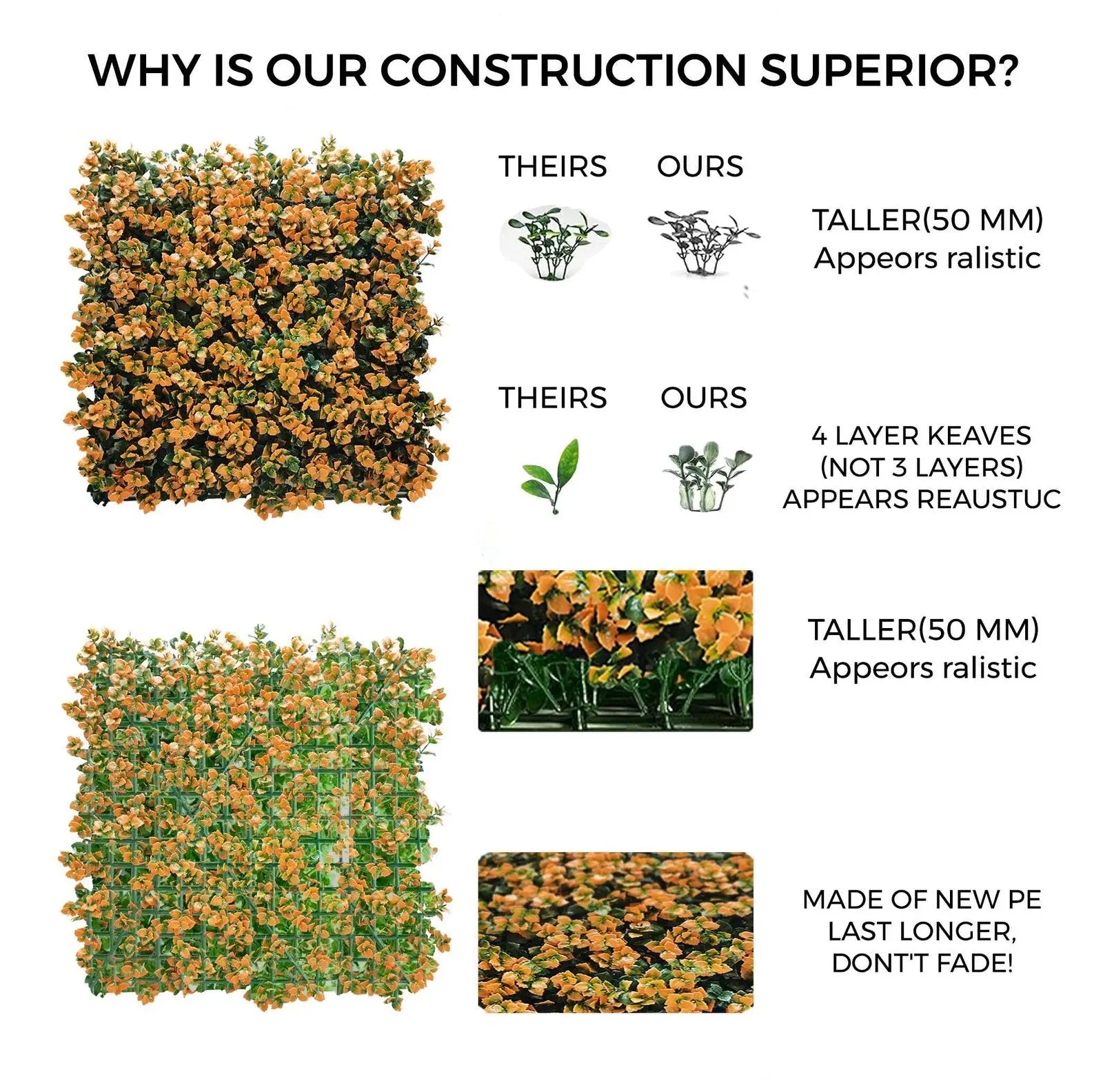 Artificial Wall Grass Yellow Leaves Artificial Vertical Garden Size: 50cm x 50cm || No:55/20 My Store