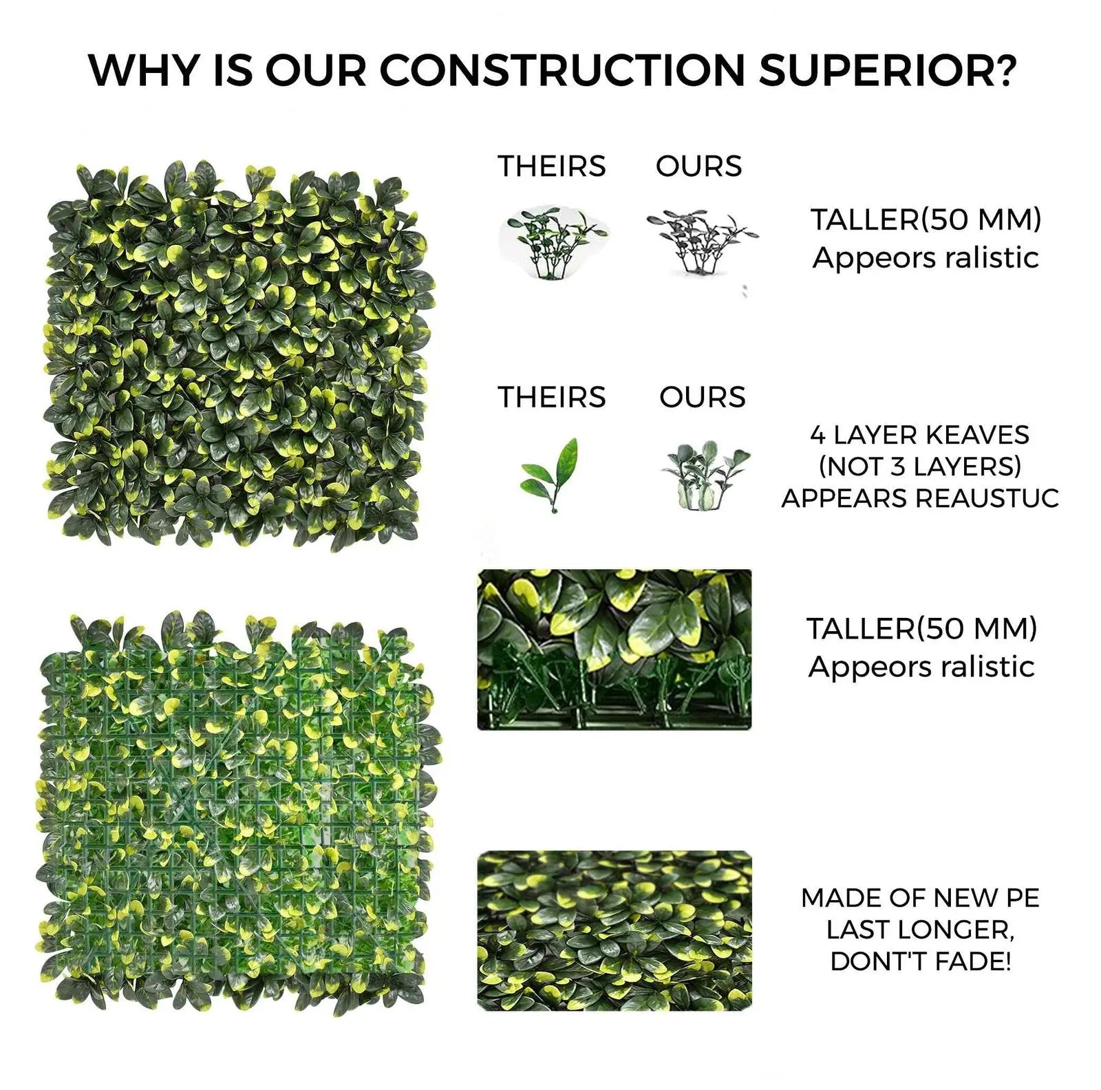 Vertical Garden Artificial Grass – Vertical Wall Garden (50 cm x 50 cm) My Store