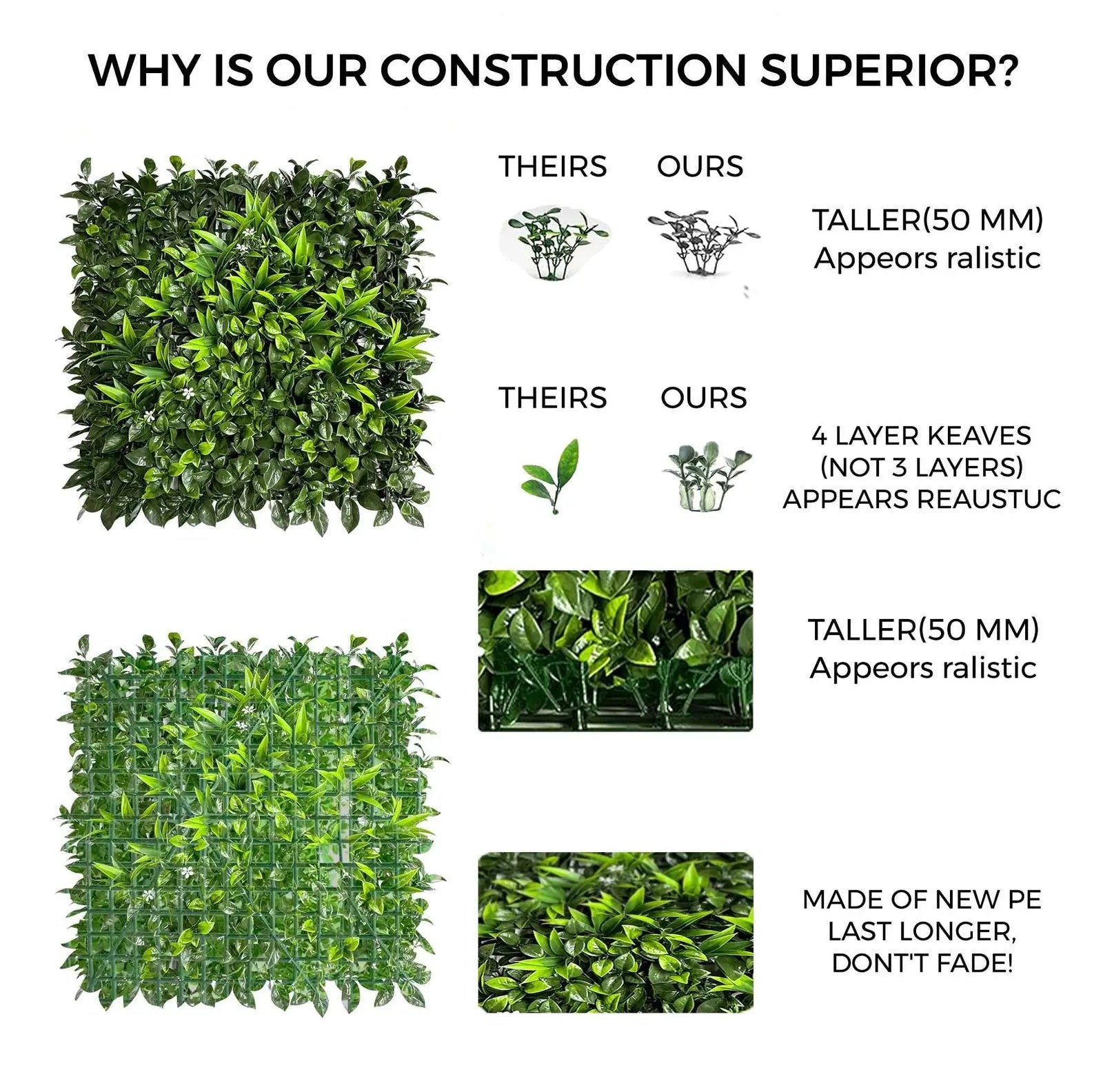 Indoor Vertical Wall Garden: Artificial Vertical Garden Size: 50cm x 50cm || No:55/15 My Store