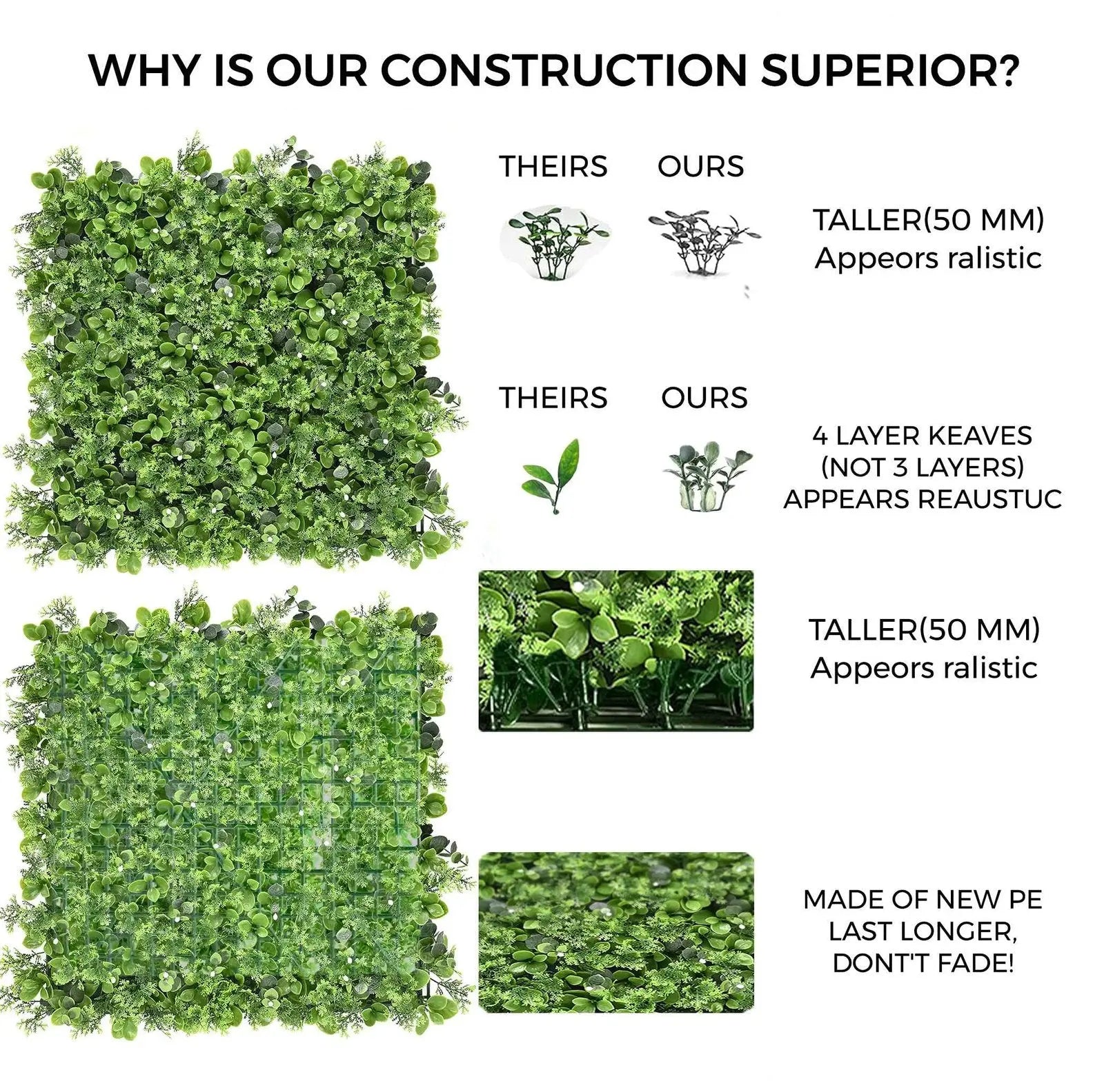 Artificial Vertical Garden: Artificial Wall Grass Size: 50cm x 50cm || No:55/29 My Store