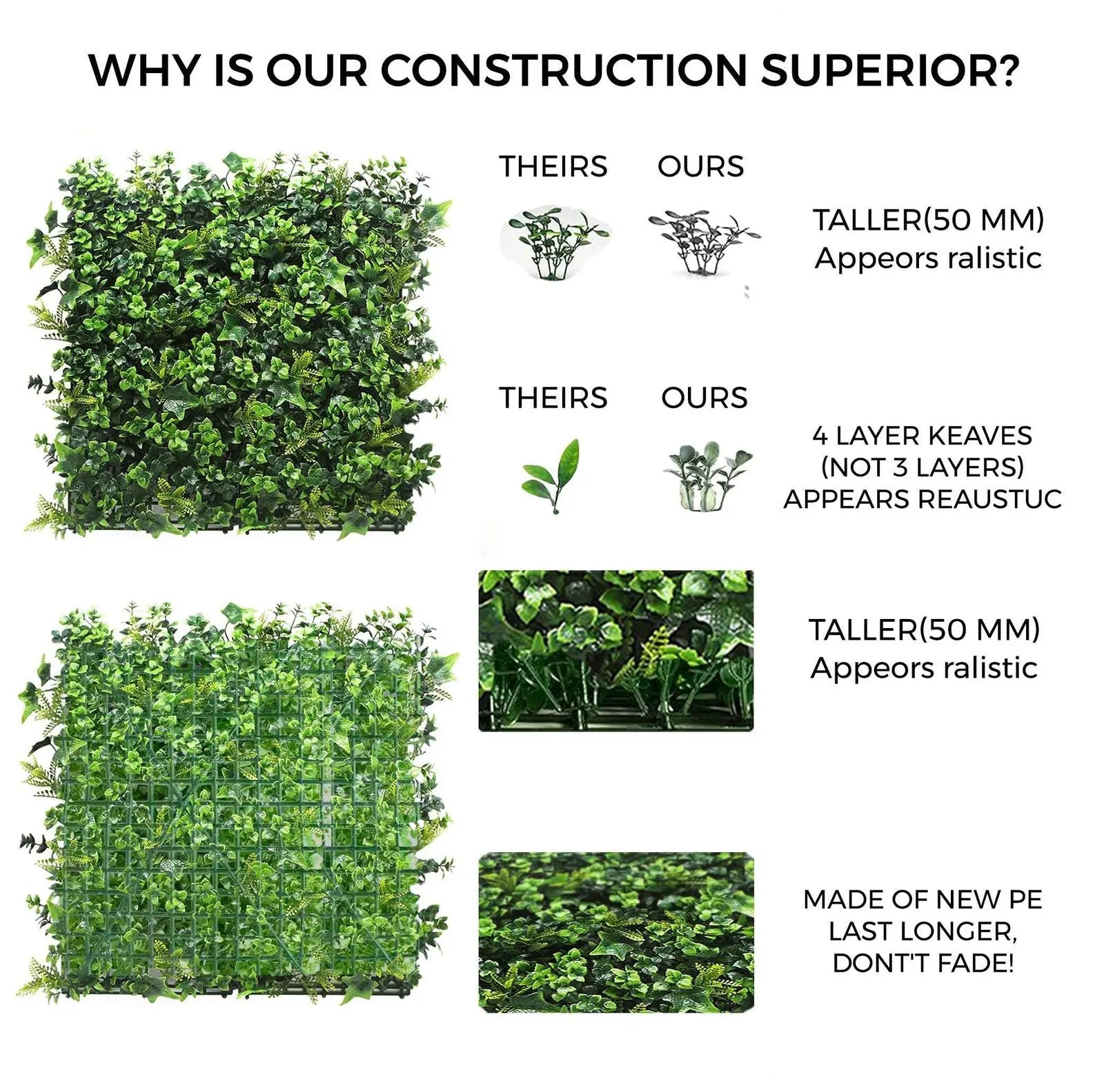 Artificial Vertical Garden Wall: Vertical Garden Artificial Size: 50cm x 50cm || No:55/27 My Store