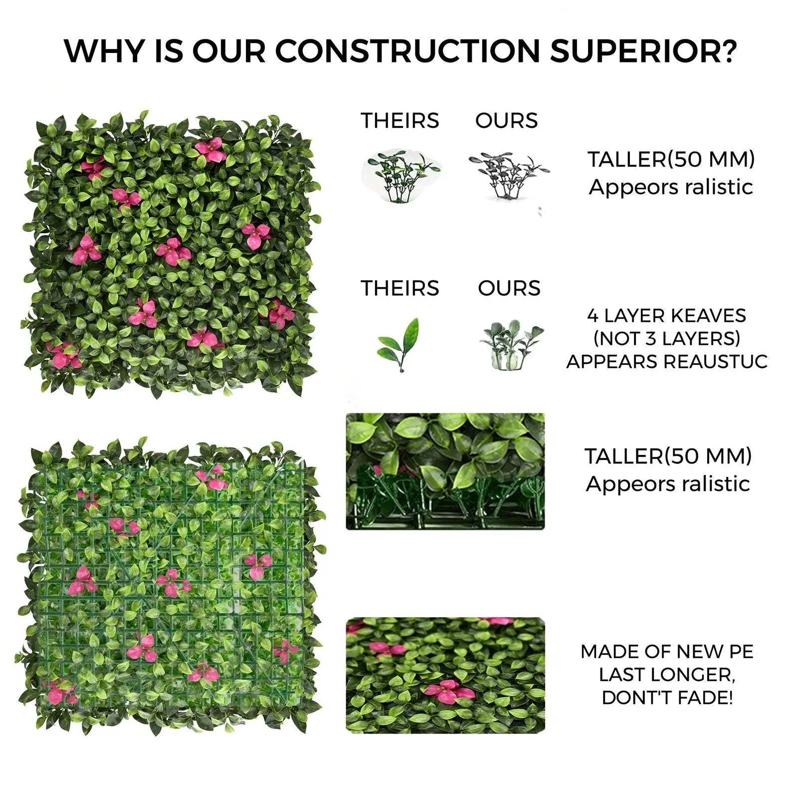 Artificial Wall Grass with flowers Size: 50cm x 50cm Artificial Vertical Garden || No:55/12 My Store