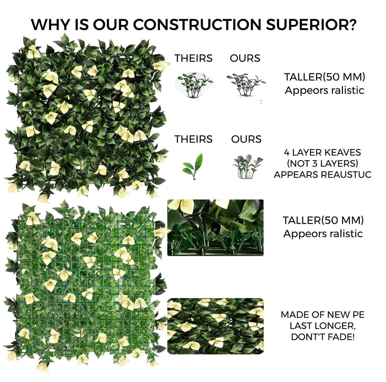 Artificial Indoor Vertical Wall Garden With White Flowers Size: 50cm x 50cm || No:55/22 My Store