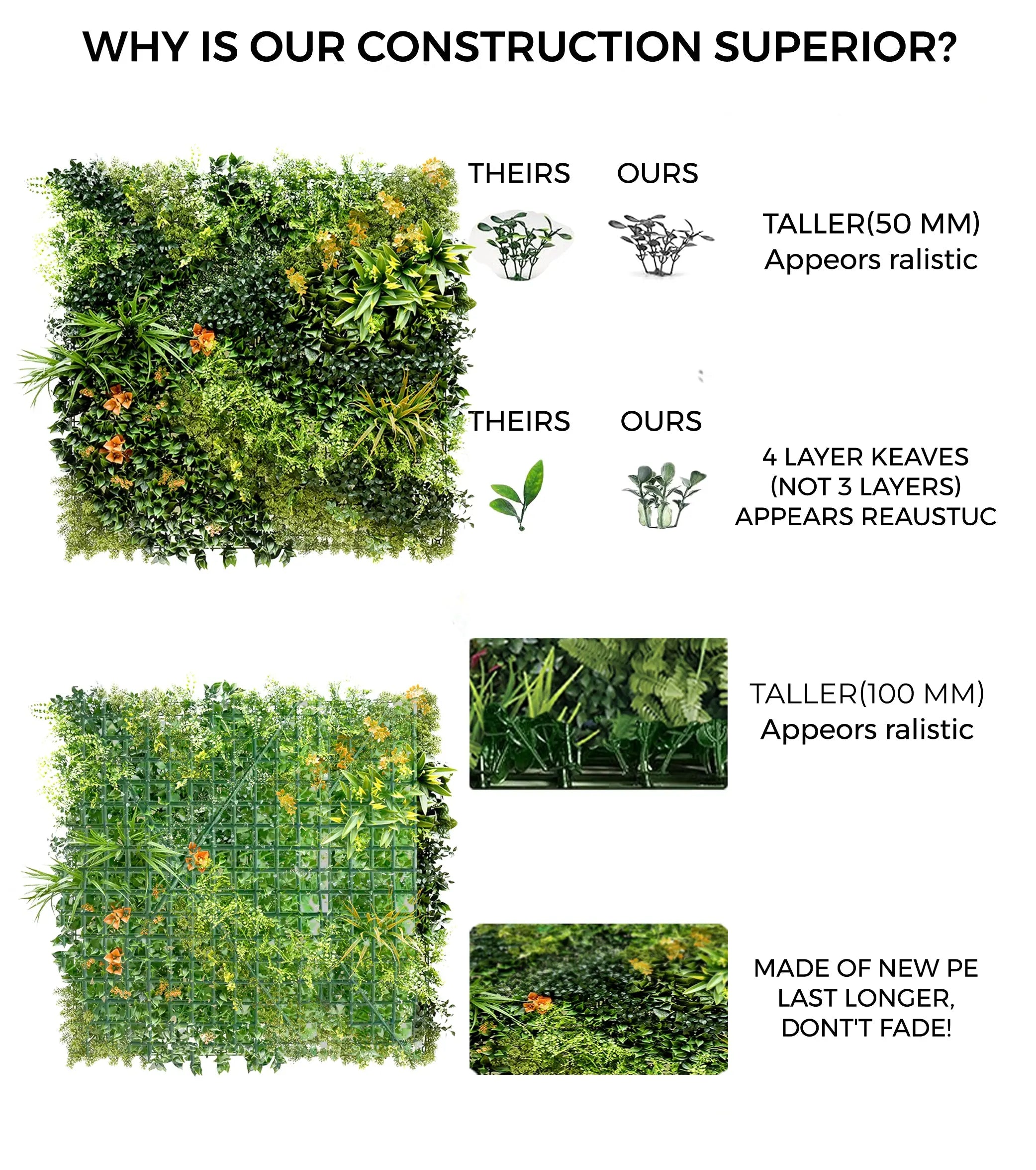 Sunset Vertical Garden Panel l Enutrof Decor Enutrof Decor