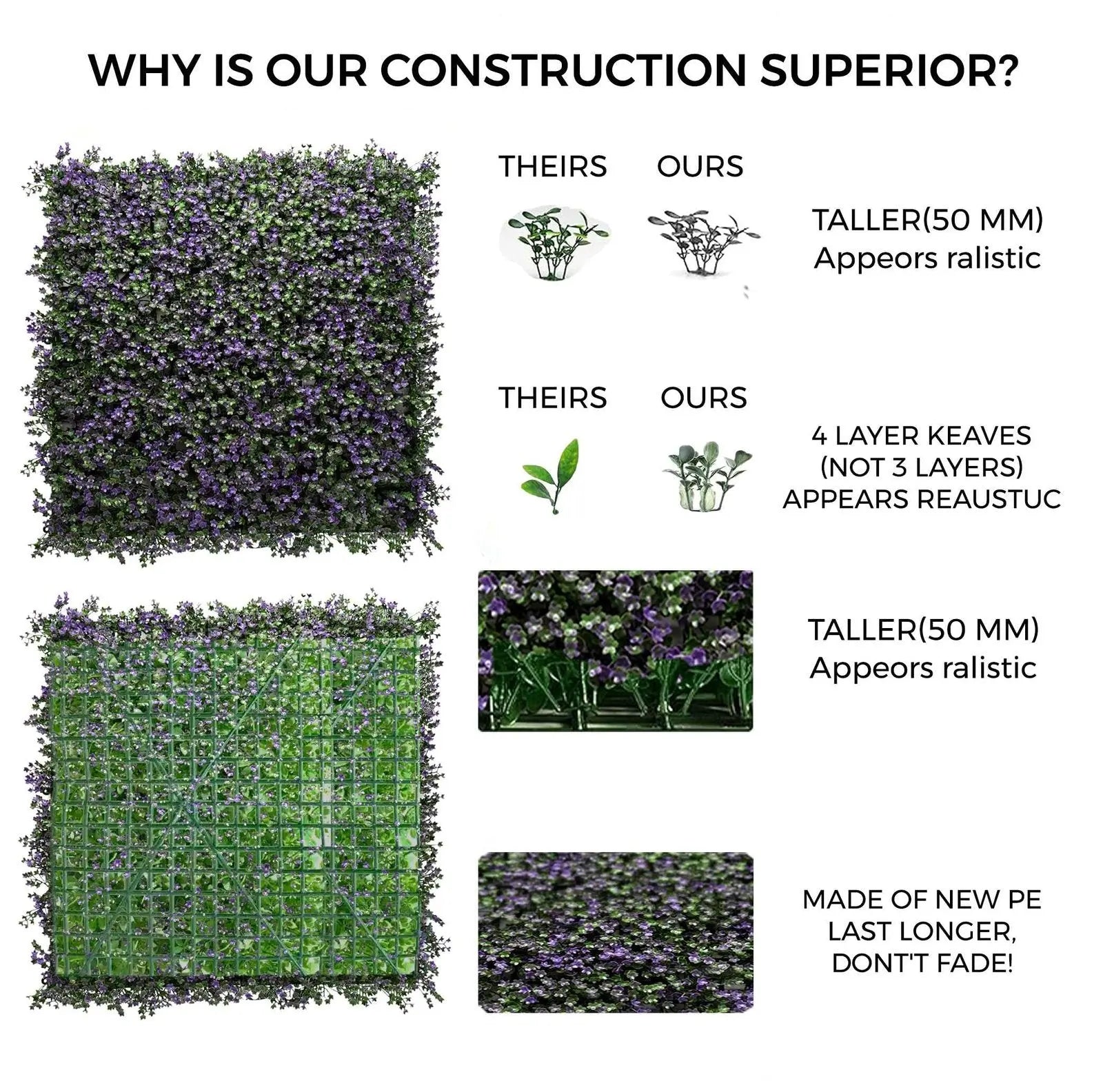 Artificial Wall Grass (50 cm x 50 cm) | No: 55/24 | Enutrof Decor, Ahmedabad My Store