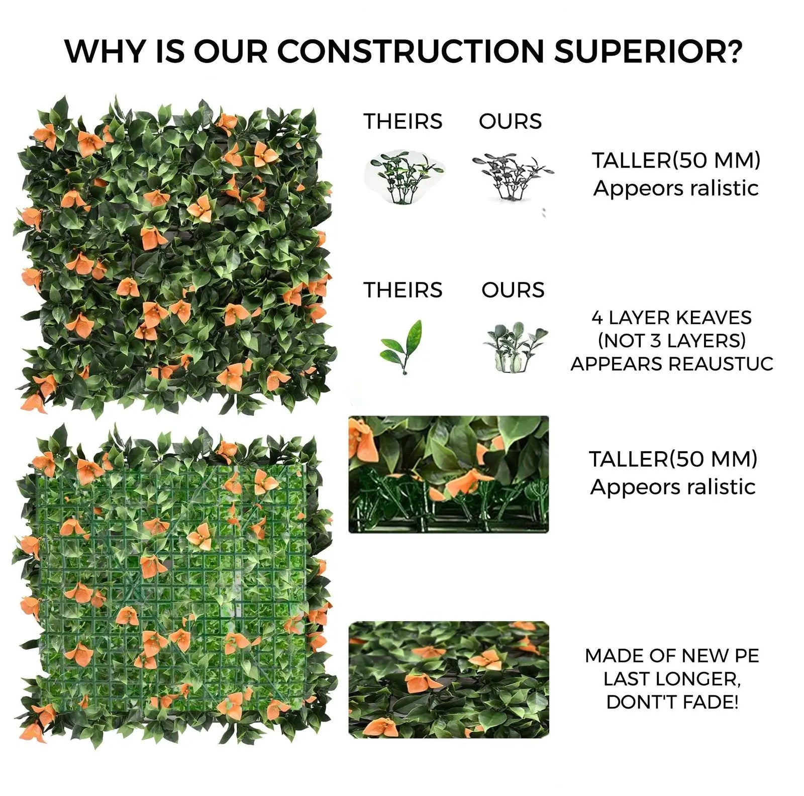 Artificial Vertical Wall Garden With Yellow Flowers Size: 50cm x 50cm || No:55/23 My Store