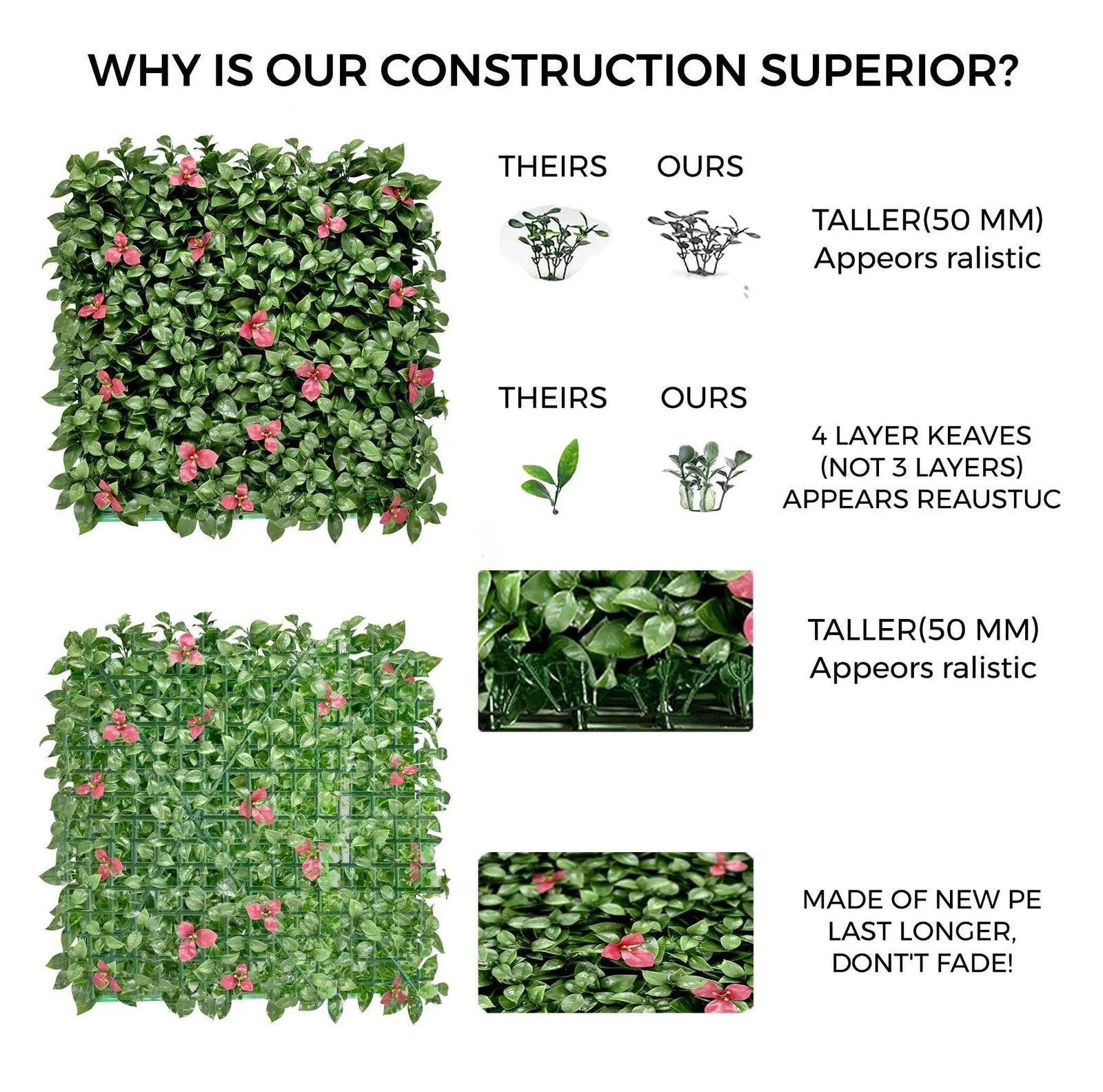 Artificial Vertical Grass Garden Size: 50cm x 50cm || No:55/17 My Store