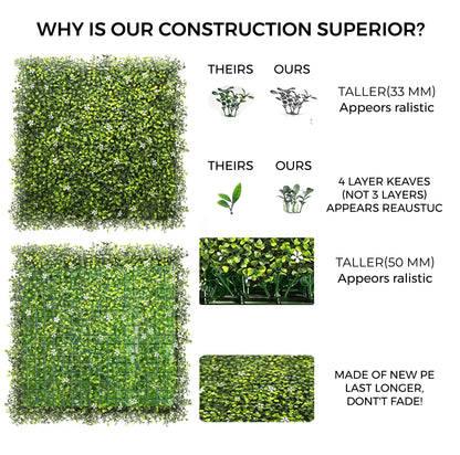 Enutrof Jasmine Leaf Artificial Vertical Garden Panel – 40x60 CM Enutrof Decor